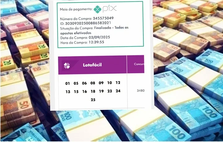 Lorem Ipsum